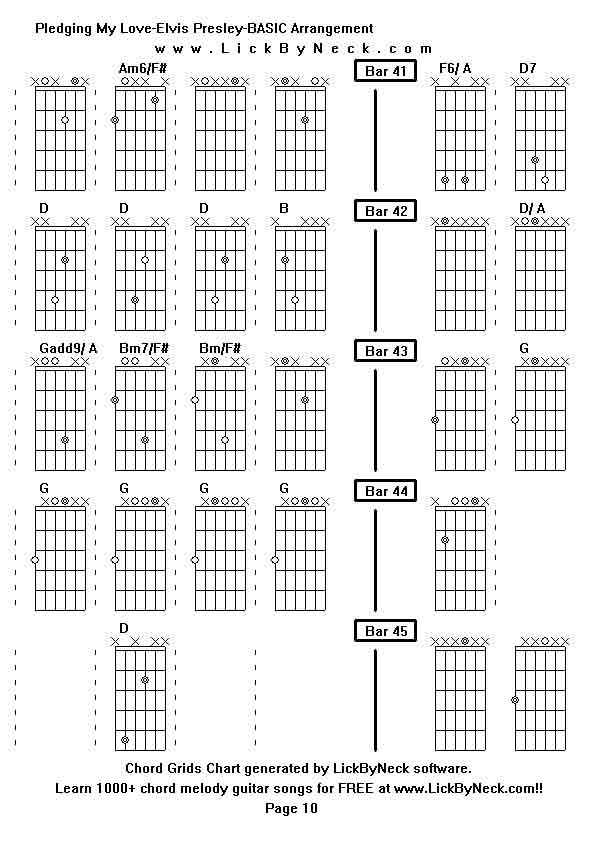 Chord Grids Chart of chord melody fingerstyle guitar song-Pledging My Love-Elvis Presley-BASIC Arrangement,generated by LickByNeck software.